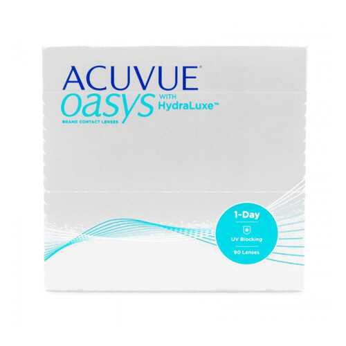 Контактные линзы Acuvue Oasys 1-Day with HydraLuxe 90 линз R 9,0 -4,00 в Аптека Норма