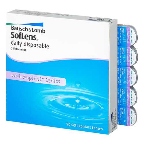 Контактные линзы Soflens Daily Disposable 90 линз +6,00 в Аптека Норма